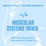 Human Anatomy Muscle Trivia Powerpoint