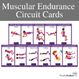 Muscular Endurance - Components of Fitness Circuit Task Cards