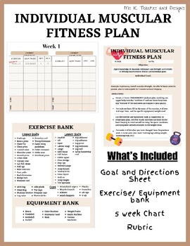 Preview of Muscular Fitness Individualized Plan - Student Project (with rubric)