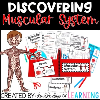 Preview of Human Body: Muscular System Research Unit with PowerPoint