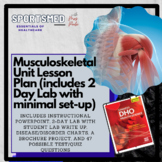 Musculoskeletal Unit (Essentials of Healthcare Muscle and 