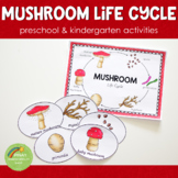 Mushroom Life Cycle - Preschool Kindergarten Science Centers