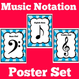 Music Notes | Classroom Decor Bulletin Board Teacher Poste