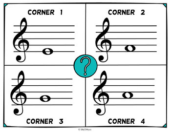 treble clef notes on staff