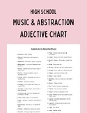 Music & Abstraction Adjective Chart