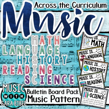 Preview of Music Across the Curriculum Posters- Music Pattern (Watercolor)