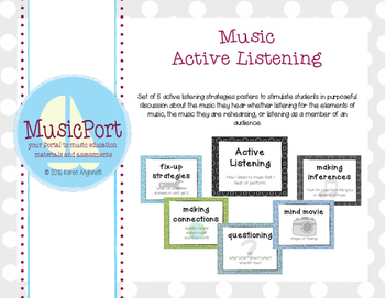 Preview of Music Active Listening Strategies Posters