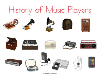 History of Music Machines  Evolution of Music Players
