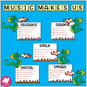 Preview of Dragon-Themed Music Advocacy Bulletin Board
