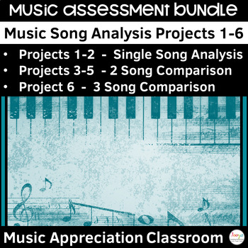 Preview of Music Song Analysis Project Bundle | Elements of Music Listening Assessment