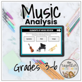 Music Analysis and Composition - Carnival of the Animals
