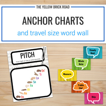 Preview of Music Anchor Charts & Travel Size Word Wall - music posters - travel word wall