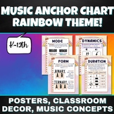 Music Anchor Charts in Rainbow Theme