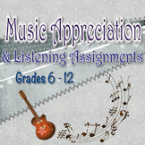 Music Appreciation / Analysis Listening Repertoire Assignment
