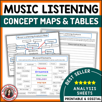 Preview of Music Appreciation Worksheets - Elements of Music - Middle School General Music