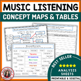Music Appreciation Worksheets - Elements of Music - Middle