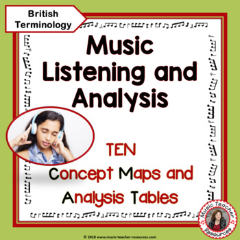 Preview of Music Analysis Concept Maps and Tables for Music Appreciation Listening Journals