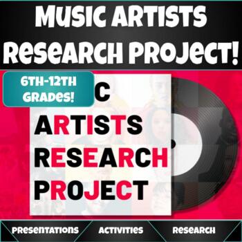 Preview of Music Artists Research Project!