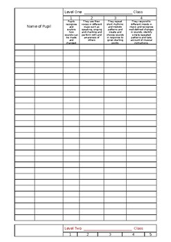 Music Assessment markbook pages by Cassey Simpkins | TPT