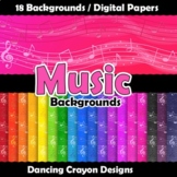 Music Backgrounds Clip Art Notes Digital Papers