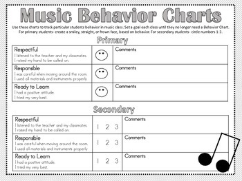 Preview of Music Behavior Charts- Primary & Secondary