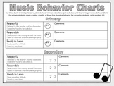 Music Behavior Charts- Primary & Secondary