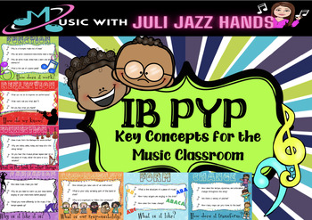 Preview of Music Bulletin Board & Decor - IB-PYP Key Concept Posters