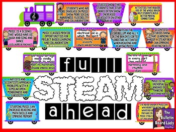 Preview of Music Bulletin Board - Full Steam Ahead
