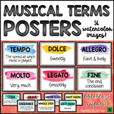 Music Word Wall: Musical Terms Music Posters
