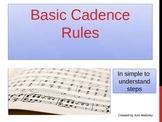 Music: Cadences Explained Ppt