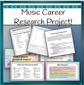 music career research project