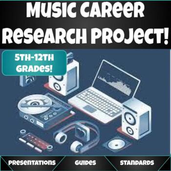 Preview of Music Career Research Project!