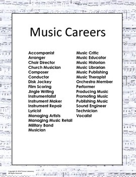 Preview of Music Careers Poster
