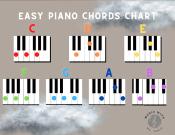 Preview of Music Charts and Chords