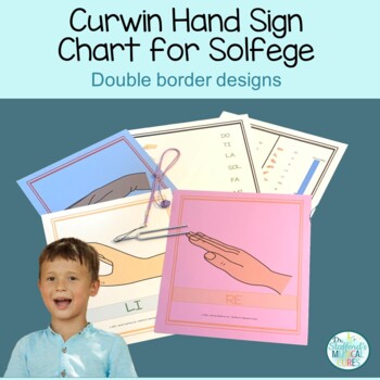 Preview of Solfege Curwin Hand Signs Music Class Decor-Double Line Design