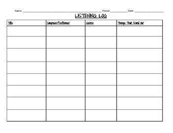 Preview of Music Class Listening Log ~FREEBIE~