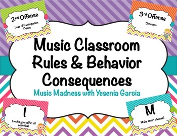 Preview of Music Class Rules & Behavior Consequences (Editable Templates)