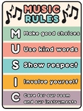 Music Class Rules Poster