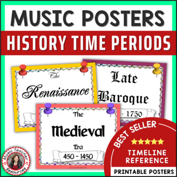 Preview of Music Classroom Decor - Music History Time Periods Posters