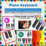 Music Classroom Decor - Piano Keyboards Posters, Labels an