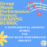 Music Classroom End of Year Music Project Grading Rubric -