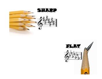Preview of Music Classroom Pencil Bucket Labels *FREEBIE*