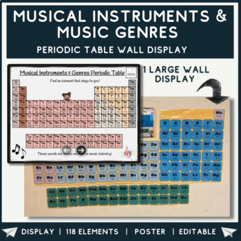 Preview of Music Classroom Poster Display 