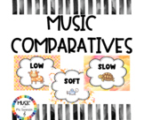 Music Comparatives/Opposites Posters- English and Spanish