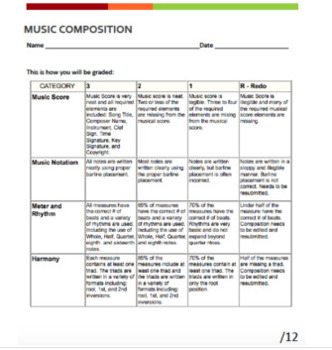Music Composition Rubric by Curt's Journey | TPT