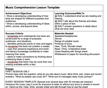 Preview of Music Comprehension Unit (Alternative to guided reading)