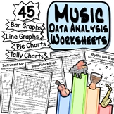 Music Data Analysis Worksheets | Pie Charts, Line Graphs, 