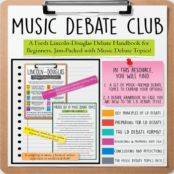 Preview of Music Debate Club: A Music & Speech Cross-Curricular Unit (Interactive PDF)