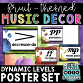 Music Decor: Fruit-Themed Dynamics Posters