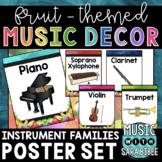 Music Decor: Fruit-Themed Instrument Family Posters